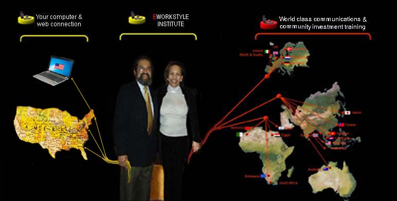 Paul & Paula global background